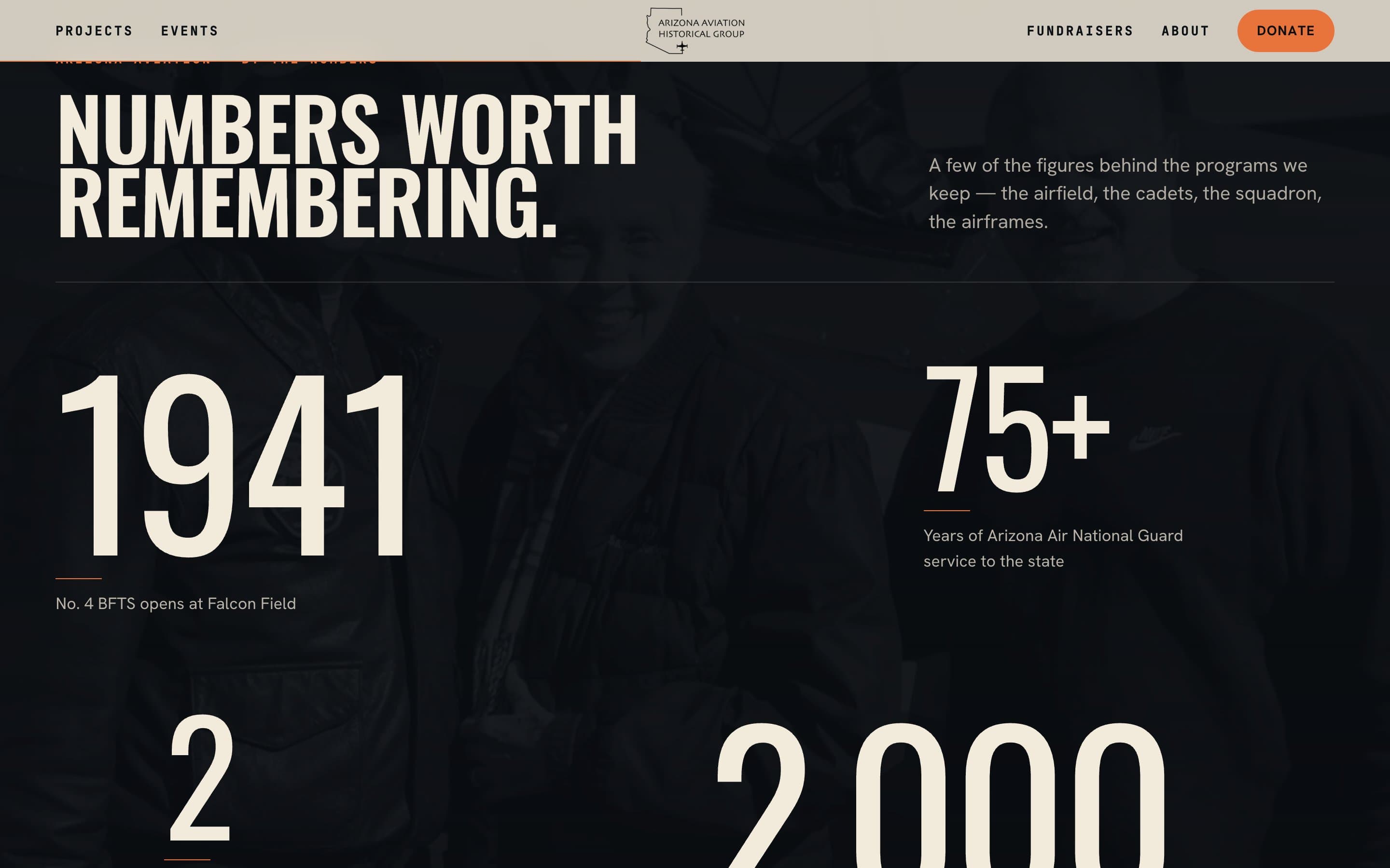 The AAHG by-the-numbers section: numbers worth remembering